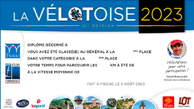 Velo101 resultats online